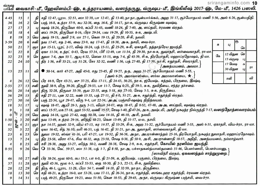 Panchangam